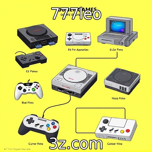 História da evolução dos consoles de videogame | 777leo
